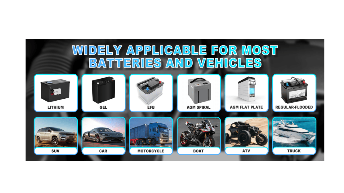 Blei-Säure-Batterieladung: Neueste Trends und bewährte Verfahren | DE - DonosHome - OBD2 scanner,Battery tester,tuning,Car Ambient Lighting