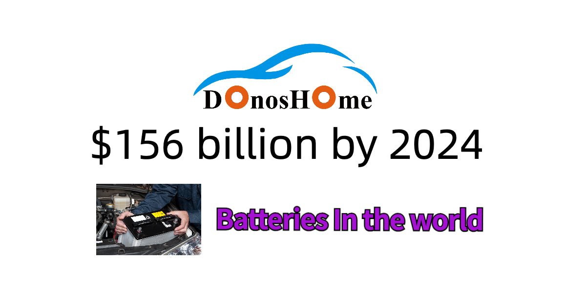Desentrañando las Últimas Tendencias e Innovaciones en el Mercado Global de Baterías (2022-2023) | FR - DonosHome - OBD2 scanner,Battery tester,tuning,Car Ambient Lighting