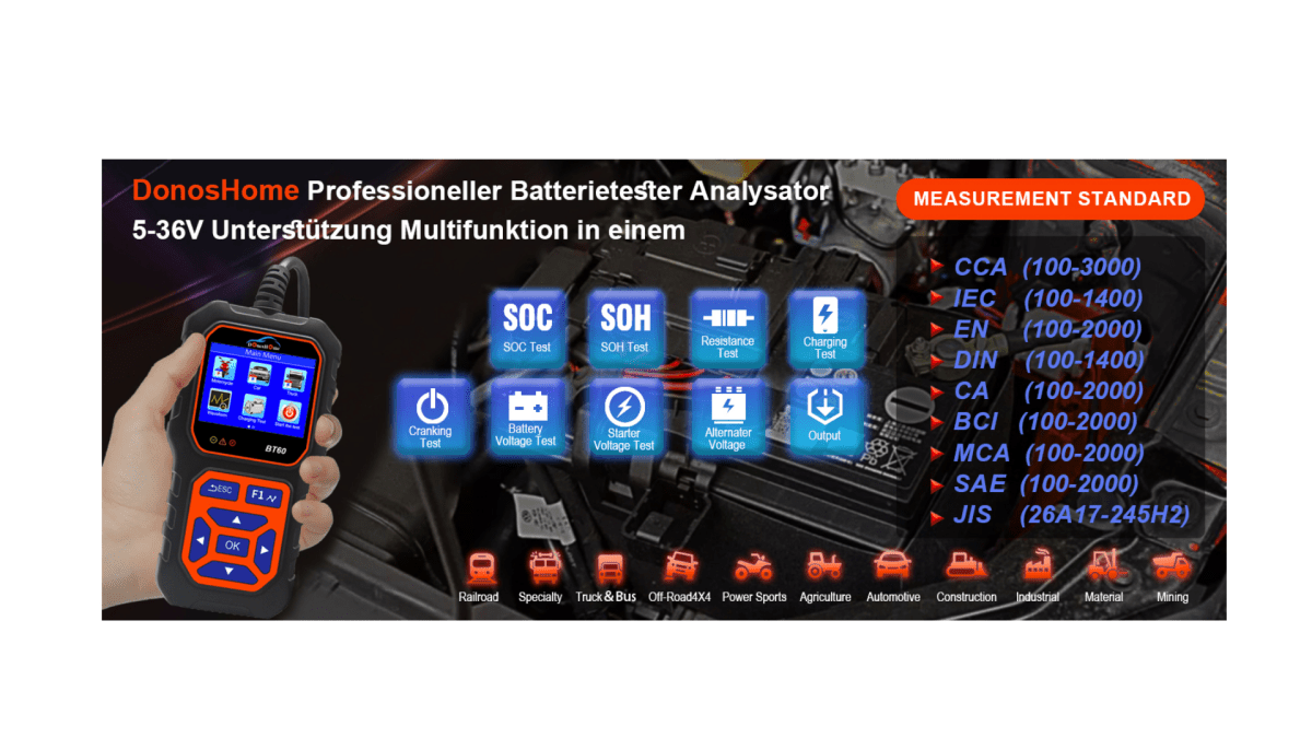 Die Kunst des Batterierecyclings: Ein umfassender Leitfaden für nachhaltige Praktiken 