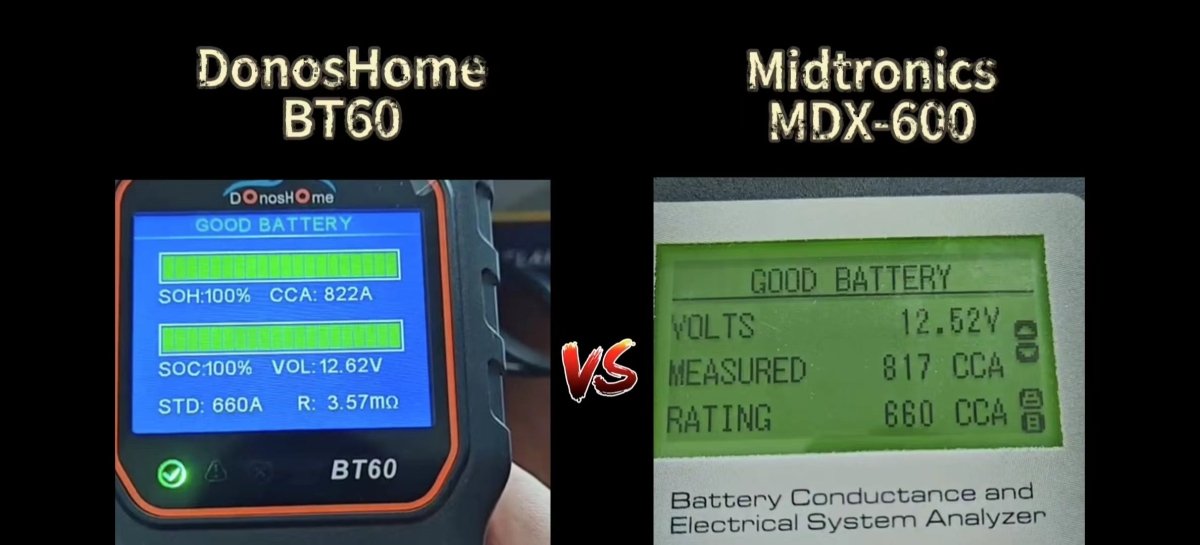 Establishing Battery Performance Standards: Why it Matters - DonosHome - OBD2 scanner,Battery tester,tuning,Car Ambient Lighting