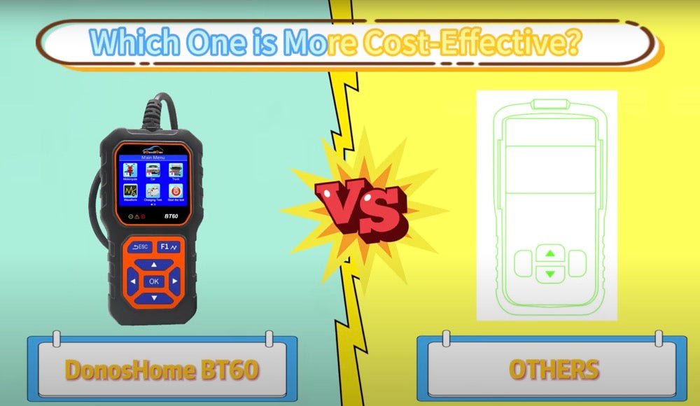 Festlegung von Batterieleistungsstandards: Warum es wichtig ist | DE - DonosHome - OBD2 scanner,Battery tester,tuning,Car Ambient Lighting